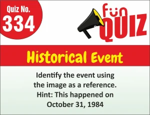 Read more about the article FUN – QUIZ – Historical Event